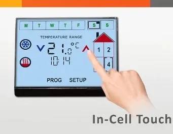 Tecnología táctil para diseños de LCD a medida