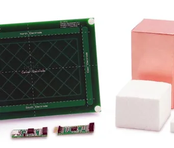 Kit de desarrollo para gestos 3D