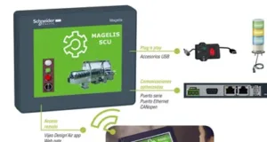 Controladores HMI compactos