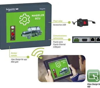 Controladores HMI compactos