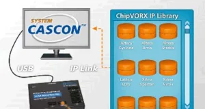 Módulo de E/S ChipVORX