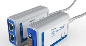 Interface USB-CAN