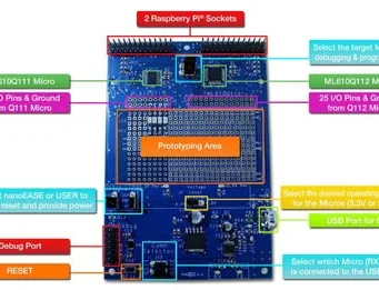 Kit de desarrollo para micros de bajo consumo