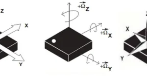 Sensor de movimiento y posición de nueve ejes