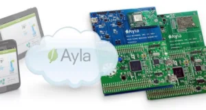 Kit de diseño Ayla con IoT