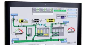 Monitores multi-toque industriales