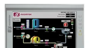 Panel PC táctil de 19”