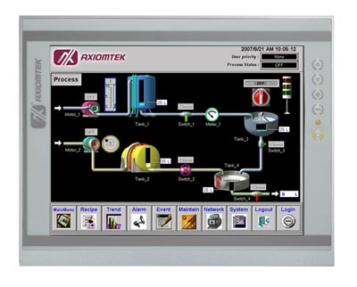 Panel PC táctil de 19” 