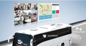 Ordenadores vehiculares con IoT