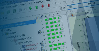 Software de test para IoT y M2M 