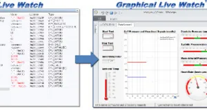 Licencia gratuita de software