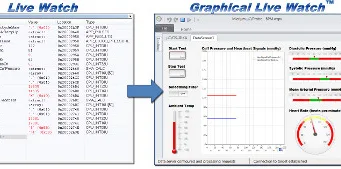 Licencia gratuita de software