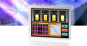 Pantallas TFT LCD con resolución SVGA