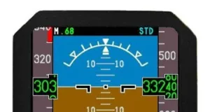 Pantalla para aplicaciones aeronáuticas