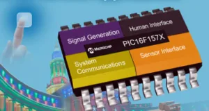 Microcontroladores con periféricos independientes