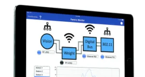 LabVIEW 2015: escribir código más rápido