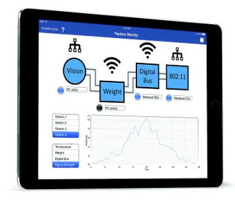 LabVIEW 2015: escribir código más rápido
