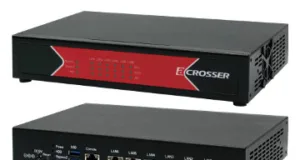 Gateway con dos puertos serie LAN Bypass