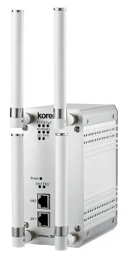 Punto de acceso wireless y gateway IP