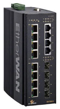 Switches gestionados Gigabit PoE++ para carril DIN