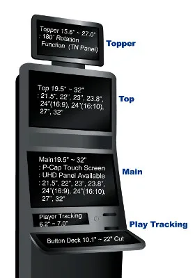 Monitores táctiles para gaming