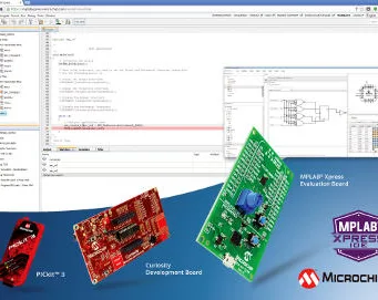 plataforma Cloud de desarrollo