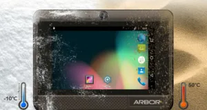 PC en formato panel IP65