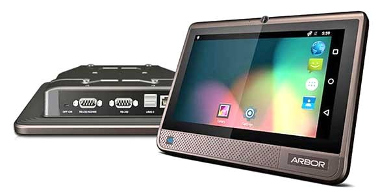 PC ARM en formato panel