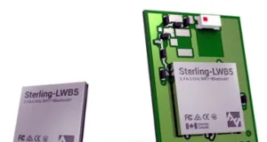 Módulos Wi-Fi certificados