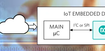 Controlador criptográfico para dispositivos conectados