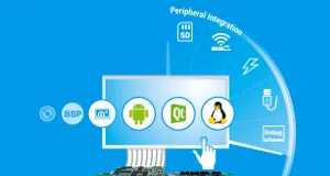 Kit de inicio a la programación