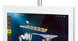 Panel operativo multitáctil