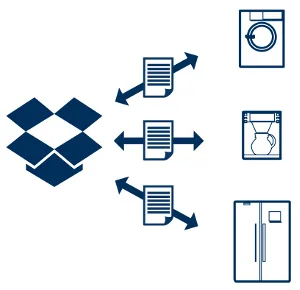 Dropbox para dispositivos IoT