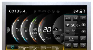 Módulos TFT-LCD con diseño robusto