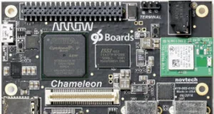 Placa con sistema criptográfico