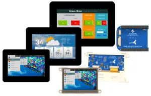Pantallas LCD TFT para BeagleBone Black
