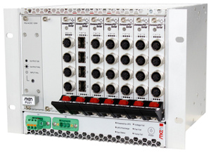 switch Ethernet de 29 Gbps 