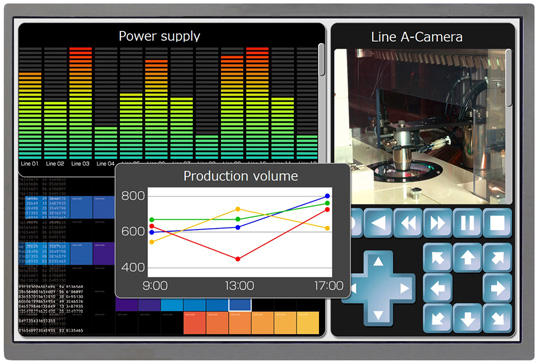 Módulo TFT-LCD a color de 10.1”
