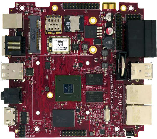 SBC i.MX6 con Ubuntu Core