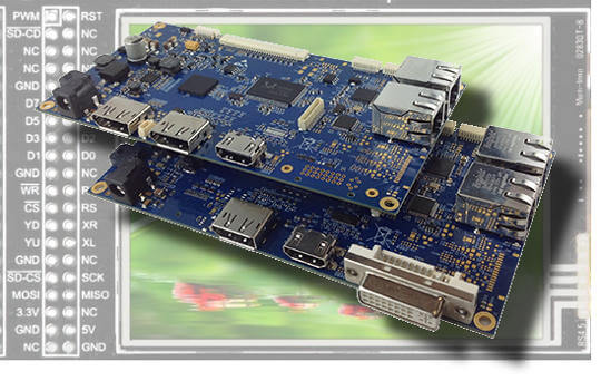 Tarjeta para control de LCDs Full-HD