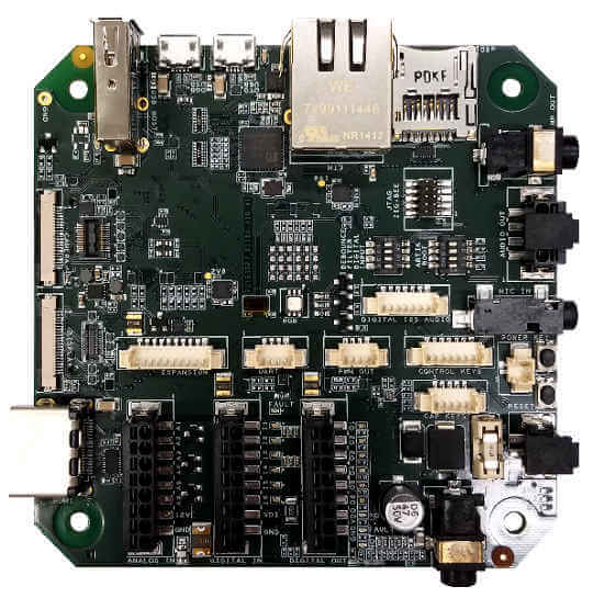 Aceleradores de productos IoT 