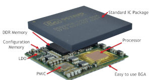 Ordenador de 1 GHz con formato BGA de 27 x 27 mm