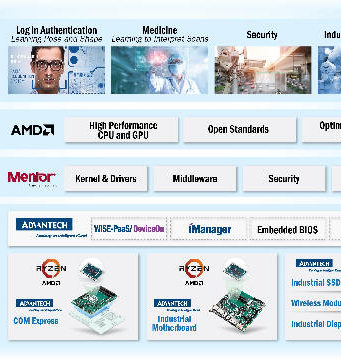 Acuerdo para acelerar la tecnología de Inteligencia Artificial