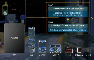 Almacenamiento 3D NAND