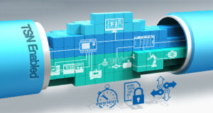 Moxa impulsa la iniciativa OPC Foundation