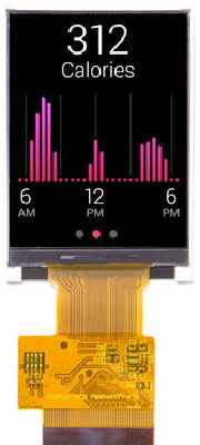 Módulo TFT de 2,2” para paneles 1U
