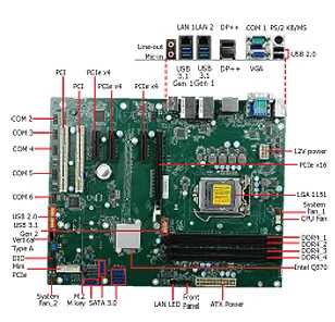 Tarjeta CPU ATX con procesador Intel Core