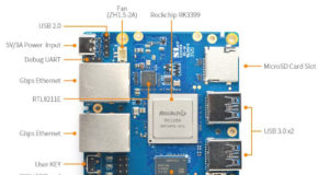 SBC NanoPi R4S headless basada en el SoC RK3399