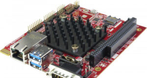 TS-7800-V2 SBC industrial de pequeño formato
