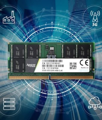 Módulos SODIMM DDR5 industriales para elevado ancho de banda